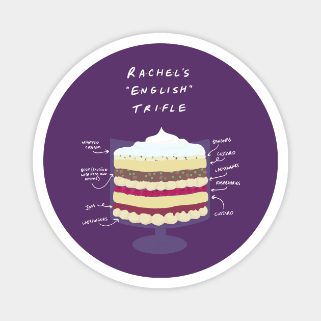 Rachel’s English Trifle Magnet by alfrescotree